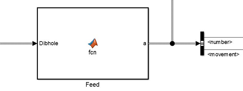 Data Structures Matlab Function Block Output As Virtual Bus Stack Overflow - Stunning HD Colorful Backgrounds | Free Download