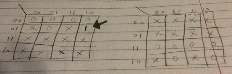 Design Karnaugh Map Mirroring Tables Electrical Engineering Stack - Abstract Textures - Perfect Retina Collection