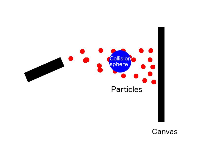 Mathematics Capsule To Sphere Collision Game Development Stack Exchange - Professional HD Nature Patterns | Free Download