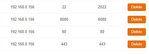 Networking Cant Access My Raspi Web Server From Outside My Local - Nature Illustrations - High Quality Retina Collection