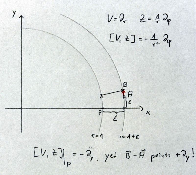 Differential Geometry Lie Bracket For A Vector Field Mathematics - Professional Desktop Ocean Designs | Free Download