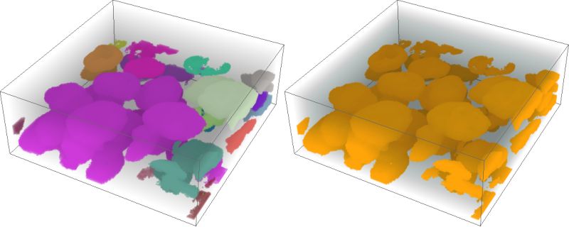 Image3d Image Segmentation And Object Separation In 3d Using - Incredible Dark Art - Retina