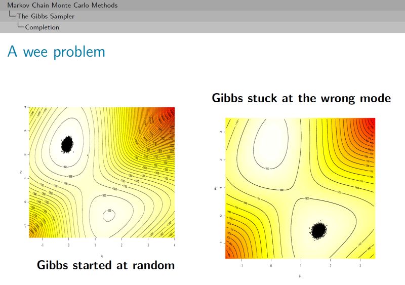 Pdf Bayesian Computation Via The Gibbs Sampler For Mixture Models - Mobile Sunset Backgrounds for Desktop