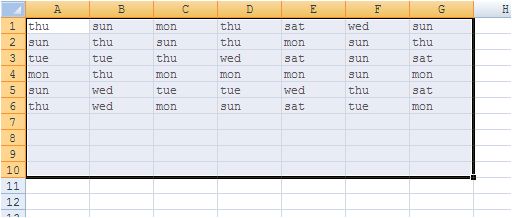 Microsoft Excel If Then Delete Rows Super User - Classic Mobile Minimal Pictures | Free Download