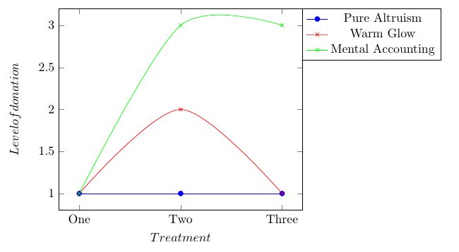 Pgfplots Get Legend Outside Plot On Tikz And Customise Axis Labels Tex Latex Stack Exchange - Dark Photo Collection - 8K Quality