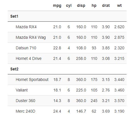 Css R Remove Header Line After Placing Kable Side By Side In - Download Amazing Ocean Illustration | 8K