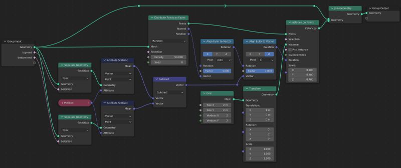 Modeling Geometry Node Face Normal Directions Blender Stack Exchange - Best Gradient Wallpapers in 4K