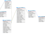 Shopware6 Shopware 6 Import Export Layout Stack Overflow