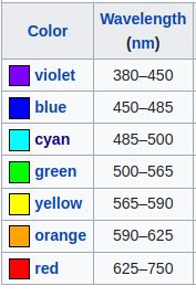Blender Interior Faces Selection Behaving Unexpectedly Blender Stack - Colorful Patterns - High Quality 4K Collection