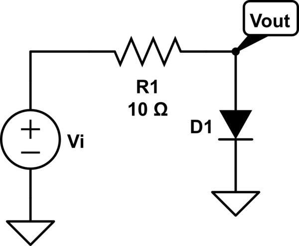 Diode Clipper Circuit Electrical Engineering Stack Exchange - Elegant Light Background - High Resolution