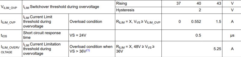 Integrated Circuit Electrical Characteristics For High Side Switch - Minimal Designs - Incredible Desktop Collection