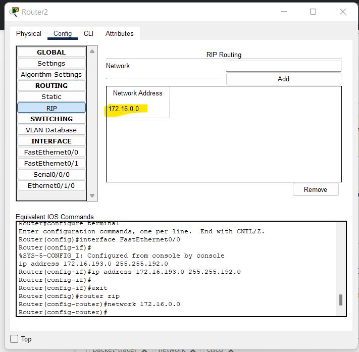 Ipv4 Packet Tracer Overlapping Error Network Engineering Stack Exchange - Light Pattern Collection - Full HD Quality