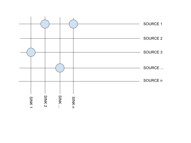 Github Walkerdoescode Hspice Crossbar Array Generator Using Python - Download Elegant Colorful Wallpaper | 8K