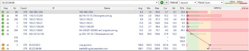 Networking Identify Latency Problems To Gaming Server Super User - Premium Space Design Gallery - HD