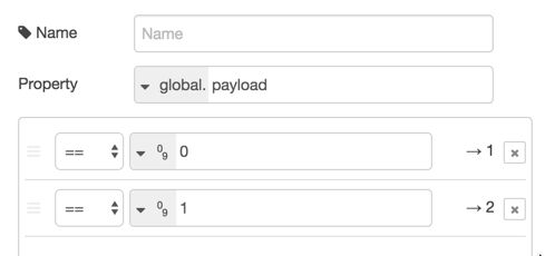 Node Red Need A Multi Input Function For A Number Value Stack Overflow - Incredible Retina Ocean Pictures | Free Download