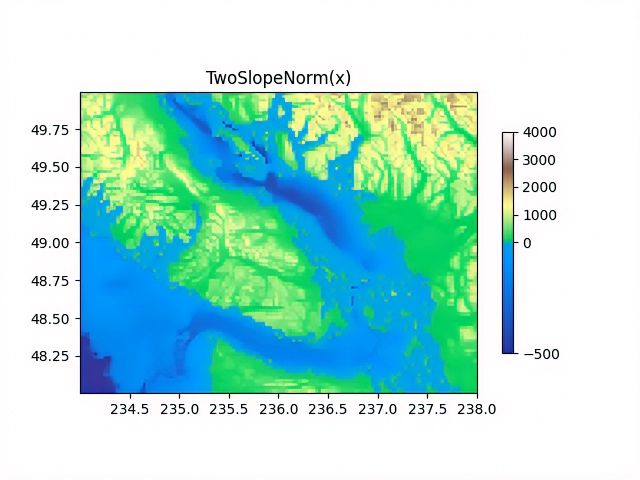 Matplotlib Python Spherical Plot Color Scaling Stack Overflow - Ultra HD Ultra HD Light Wallpapers | Free Download