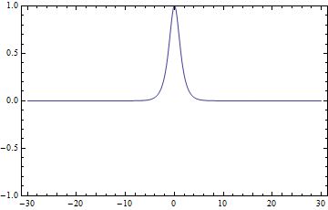 Differential Equations Boundary Value Problem For A Nonlinear Ode Mathematica Stack Exchange - Download Amazing Geometric Illustration | High Resolution