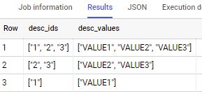 Google Bigquery Error Scalar Subquery Produced More Than One Element - Colorful Photos - Ultra HD Retina Collection