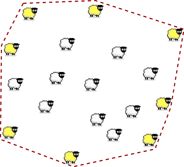 Plotting Implementing A Linestylefunction For Line Plots - Landscape Images - High Quality Desktop Collection