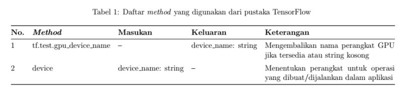 Pdftex Text Is Not Auto Column Fit Inside Longtable After Given Texttt Command Tex Latex - Colorful Texture Collection - Retina Quality