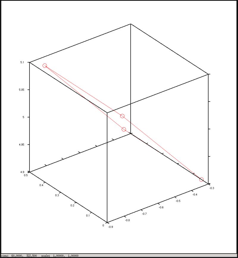 3d Is My Perspective Math Correct Computer Graphics Stack Exchange - Download Stunning Nature Pattern | 8K