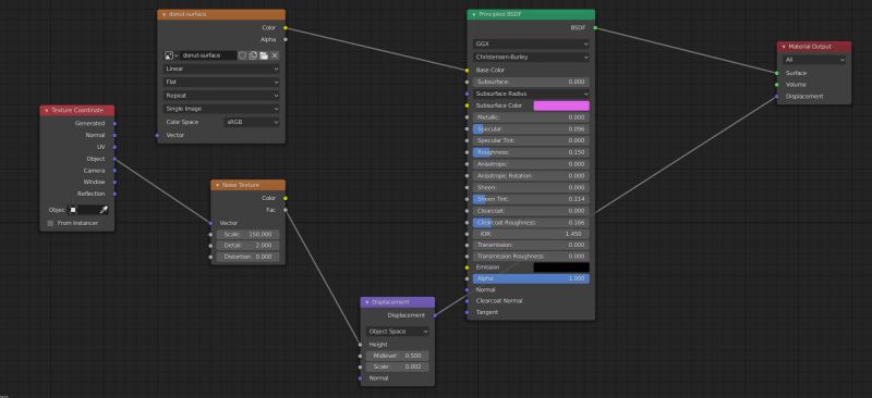 Modeling Displacement For Cube Blender Stack Exchange - City Background Collection - HD Quality