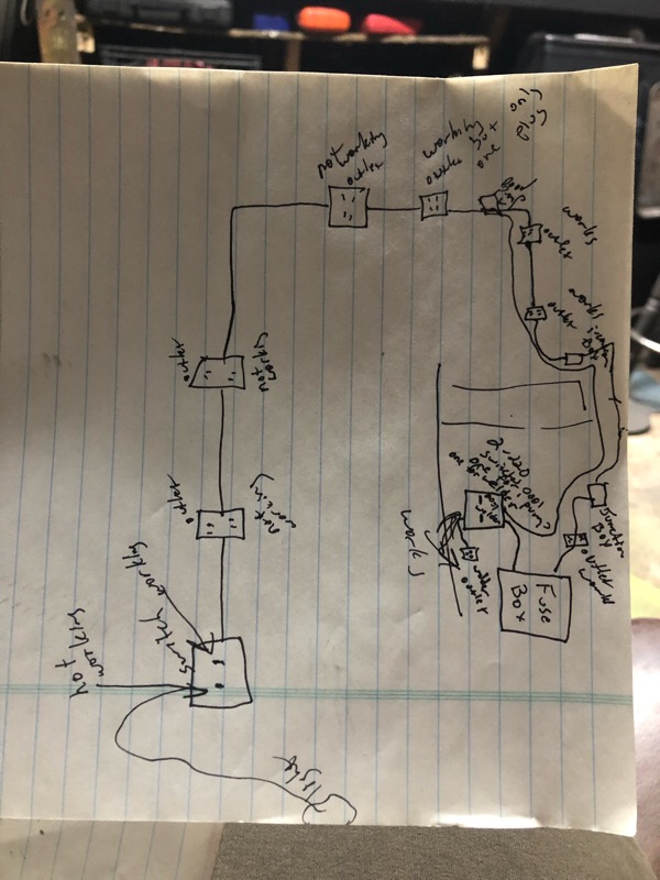 Electrical Outlets Not Working Home Improvement Stack Exchange - Best Vintage Arts in Ultra HD