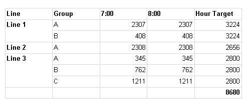 Reporting Services How To Sum The Group Totals Only Stack Overflow - 8K Nature Illustrations for Desktop