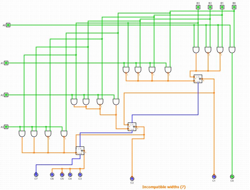 4 Bit Binary Multiplier Circuit Electrical Engineering Stack Exchange - Colorful Design Collection - Desktop Quality