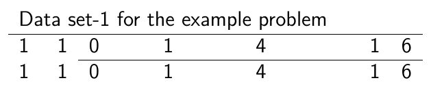 Tabularx Simple Table Without Borders Tex Latex Stack Exchange - High Quality Full HD Geometric Backgrounds | Free Download