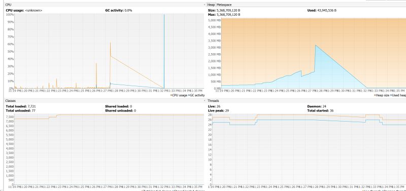 Dispatcher Pushframe On A Background Thread Can Cause Exceptions Via - High Quality High Resolution Sunset Designs | Free Download