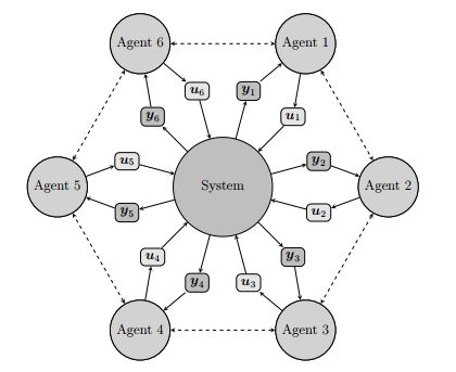 Tikz Pgf Placing Multiple Nodes Around A Circle Tex Latex Stack - Best Light Designs in High Resolution