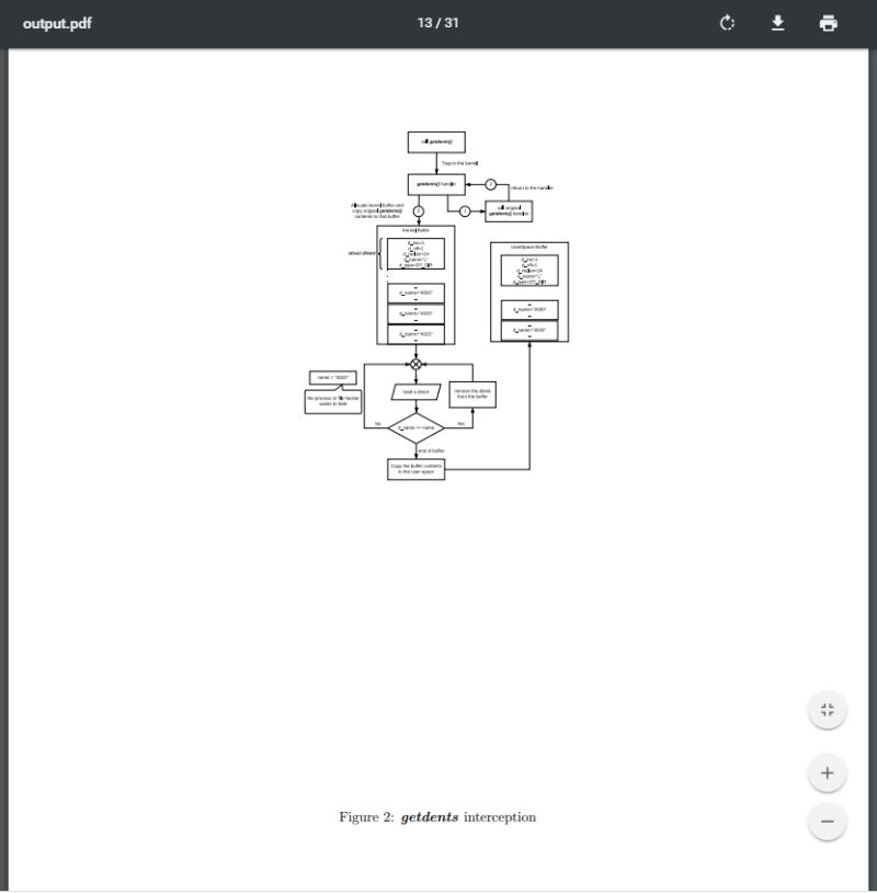 Graphics Includesvg Does Not Scale The Svg File Properly In Overleaf - Premium Geometric Pattern - 4K