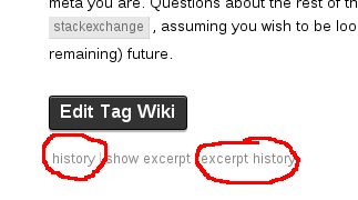 Tag Wiki Suggested Edit Approved But Tag Wiki Is Still Empty Meta - HD Dark Arts for Desktop