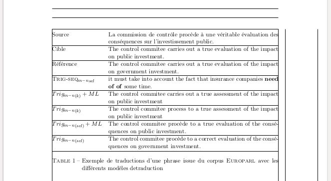 Line Breaking Problem With Too Large Table Tex Latex Stack Exchange - Best Landscape Patterns in 8K