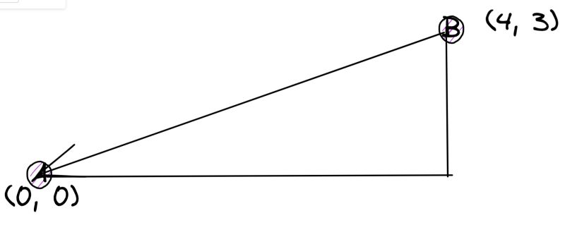 Calculate The Electrostatic Force Physics Stack Exchange - Download Incredible Vintage Illustration | Full HD