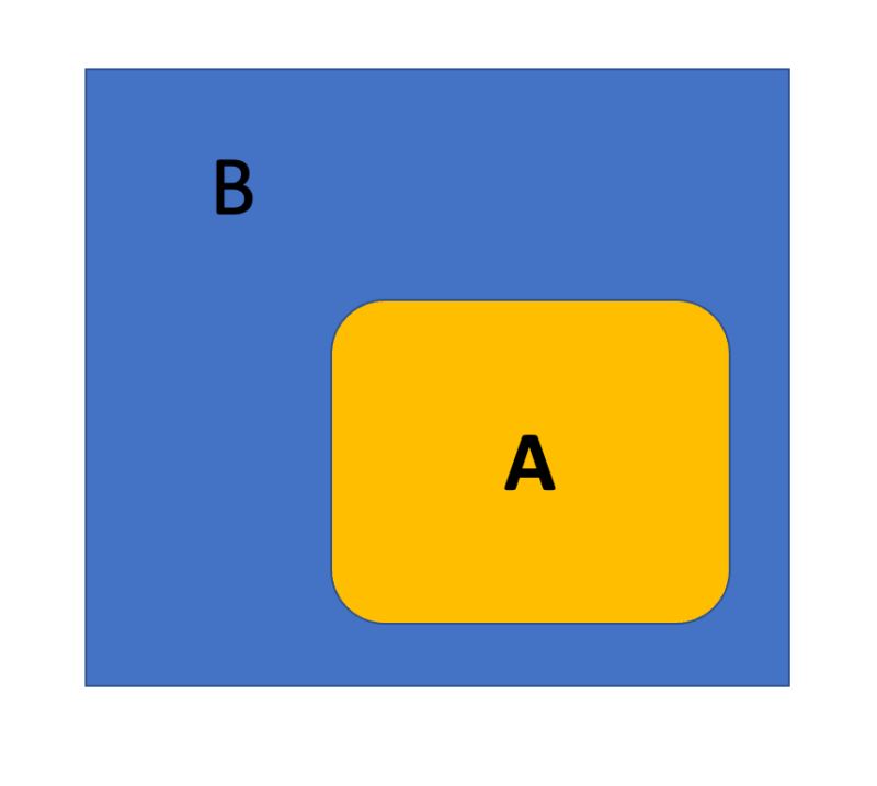 Pressable Component S Onpressin Out Don T Work On Scan Mode Issue - Ultra HD Geometric Textures for Desktop