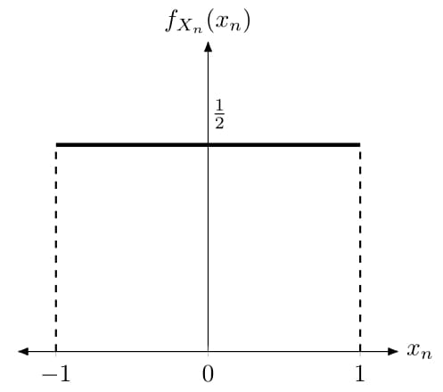 Sequences And Series Convergence In Probability Mathematics Stack - Best Colorful Pictures in Ultra HD