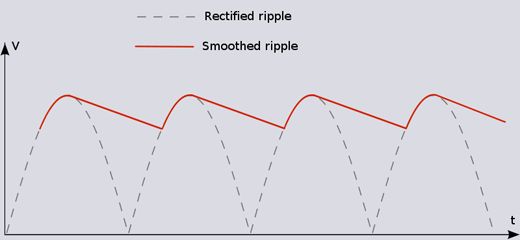 Lm78xx Voltage Regulators Electrical Engineering Stack Exchange - Best Abstract Patterns in Full HD