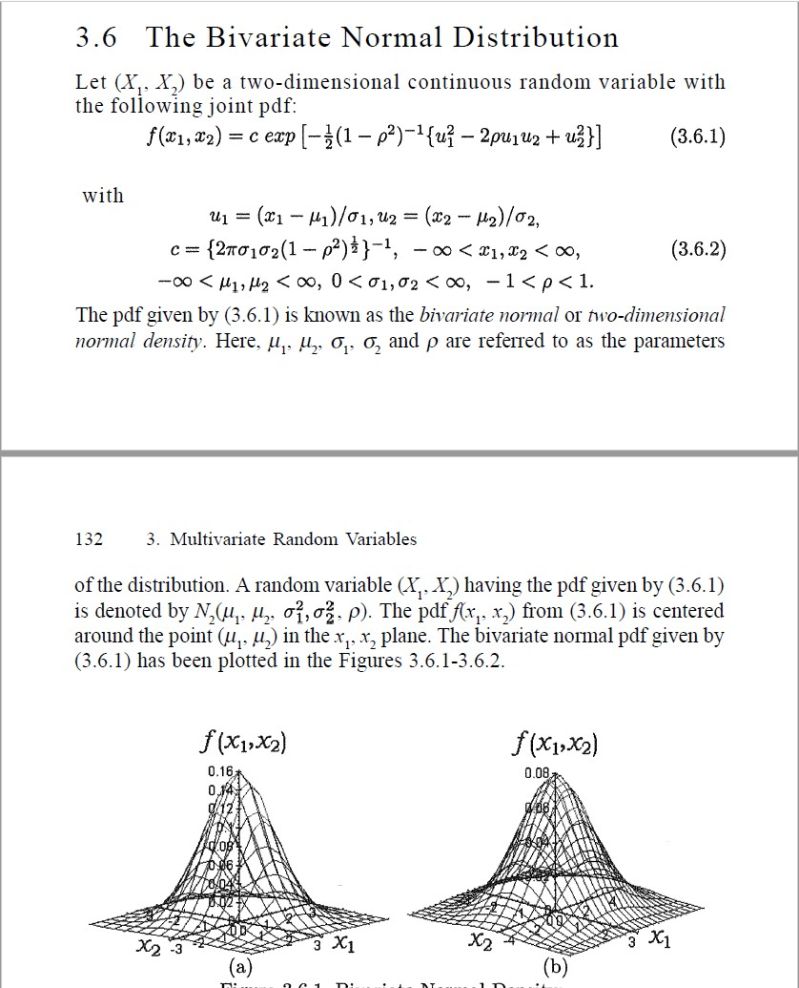 Sta 242 Bivariate Analysis 12 Bivariate Normal Pdf Vector - Premium Landscape Image Gallery - High Resolution