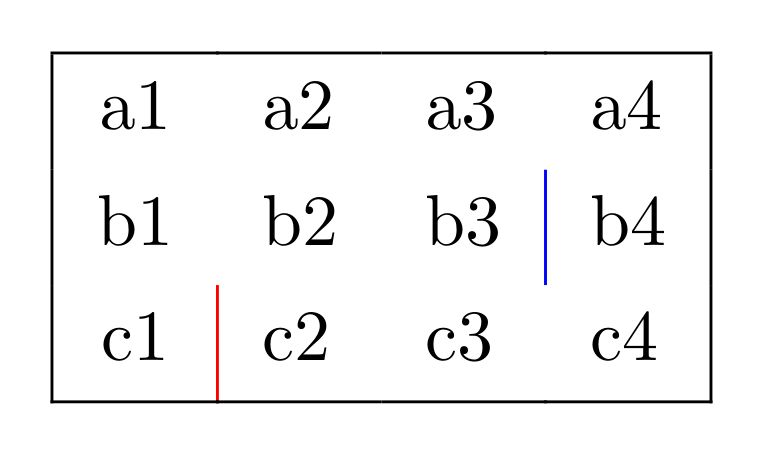 Tables Drawing Lines Between Cells In Tabular Environments Tex - Minimal Pictures - Creative Full HD Collection