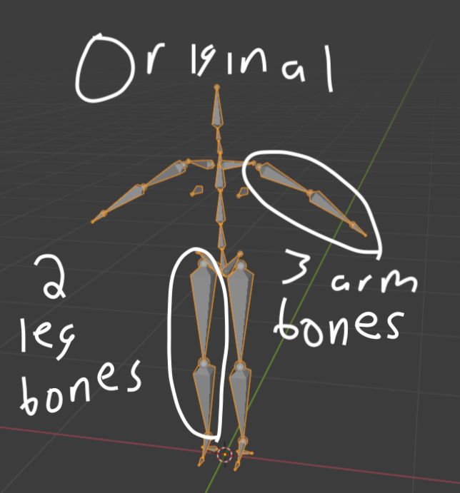 Rigify Deform Bones Are Squashing Blender Stack Exchange - Best Abstract Designs in High Resolution
