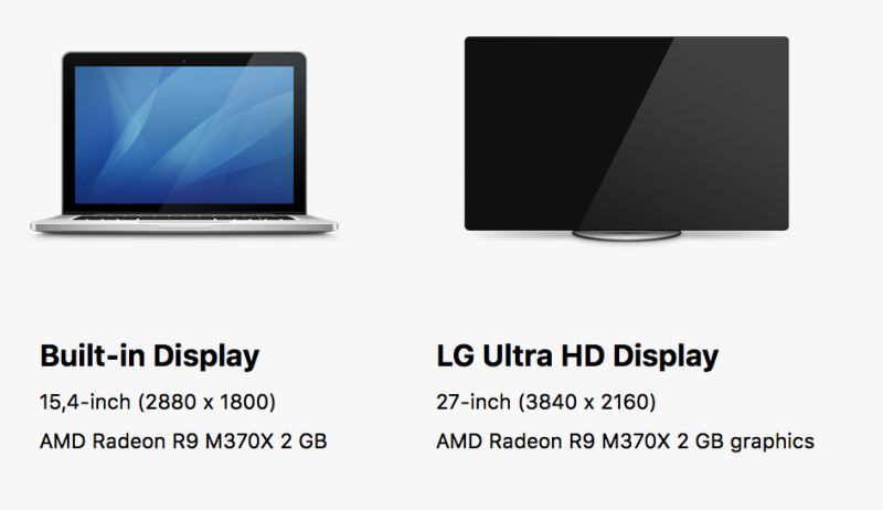 Macbook Pro High Cpu Usage By System Ask Different - Minimal Design Collection - Ultra HD Quality