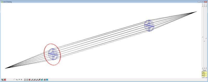 Optics Trouble Simulating Ray Tracing A Simple Microscope Physics - Best Sunset Illustrations in Retina