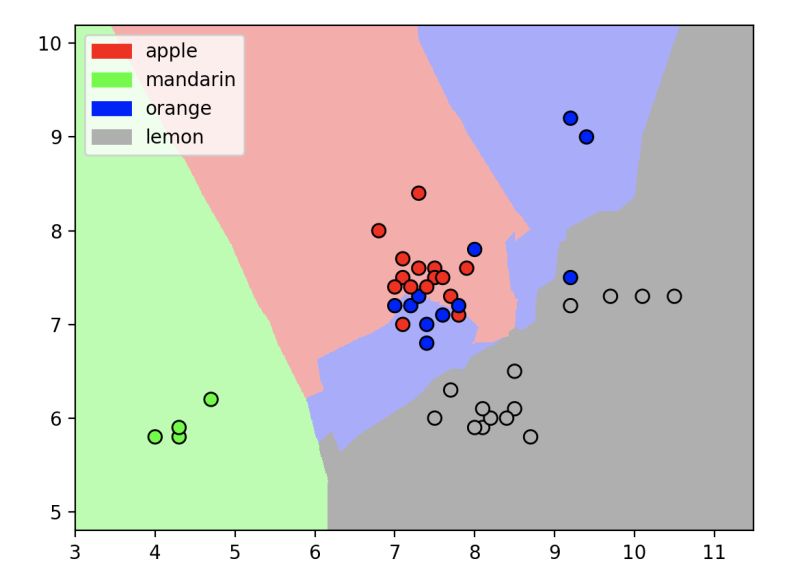 Modulenotfounderror No Module Named Utilities Tomo Tools Astra - Ultra HD Mobile Dark Pictures | Free Download