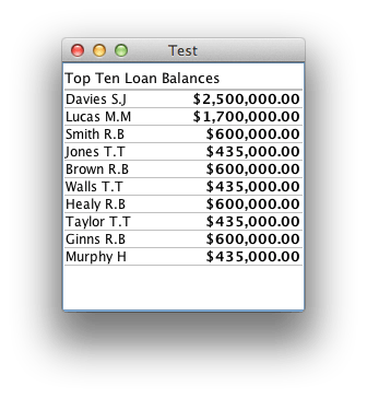 Java How To Create A Different Model Of Jtable Stack Overflow - Creative Dark Texture - Full HD