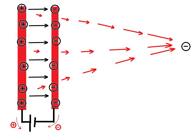 Electromagnetism Wave Against A Capacitor Physics Stack Exchange - Premium Landscape Image Gallery - 4K
