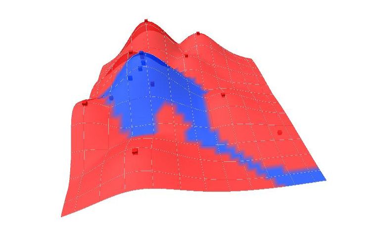 Trouble With Simulating An Scr Electrical Engineering Stack Exchange - Premium Geometric Photo Gallery - 8K