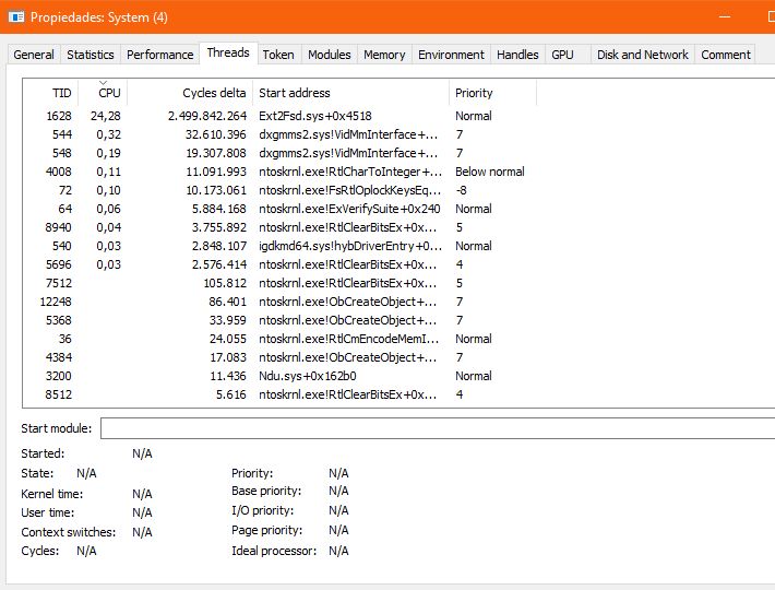 How Do I Kill A Specific Thread In Windows Super User - Light Photos - Classic Retina Collection