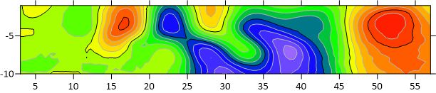 Numpy 2d Contour Plot In Python Using 1d X Y And Z Variables Stack - Mountain Wallpapers - Modern High Resolution Collection